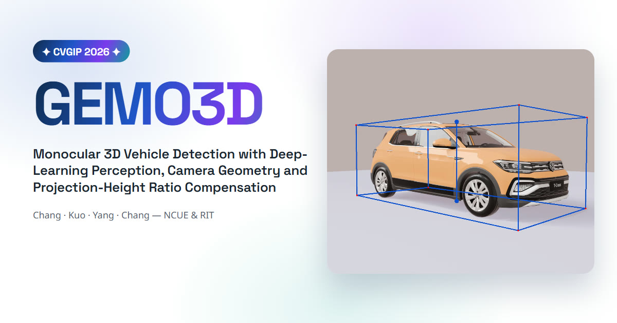 GEMO3D monocular 3D vehicle detection preview
